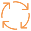 Step 4 - Sign your agreement and start your journey