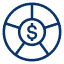 Business Framework